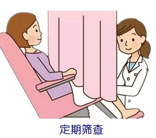宮頸癌我們可以早期發(fā)現(xiàn)