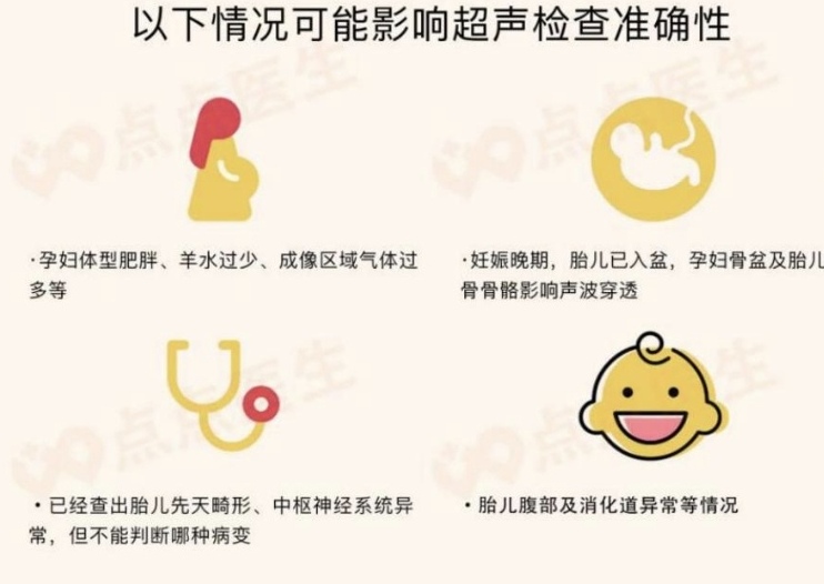 影像科 新技術(shù)臨床應(yīng)用周刊第8季