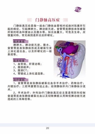 普外科加速康復外科手冊_20.jpg