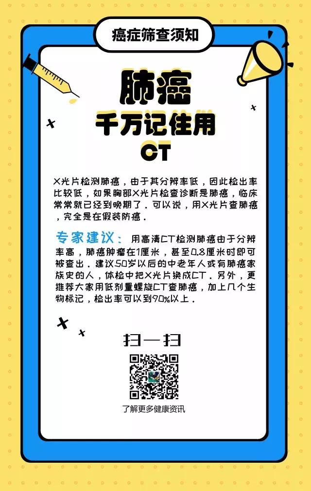20200421癌癥1.jpg