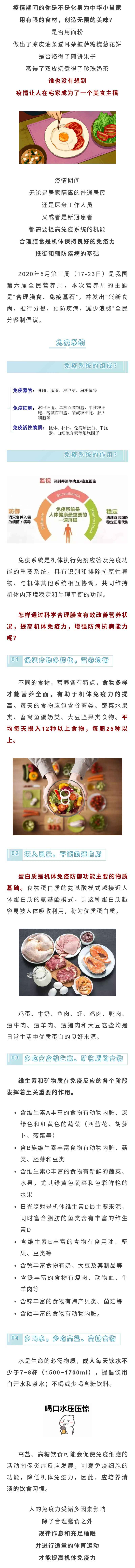 合理膳食-免疫基石--2020全民營養周來啦！.jpg