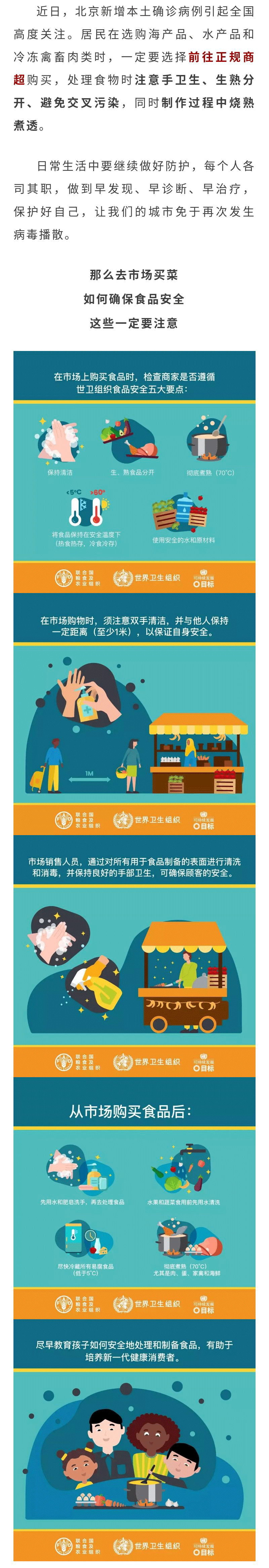 【實用】去市場買菜，如何確保食品安全？.png